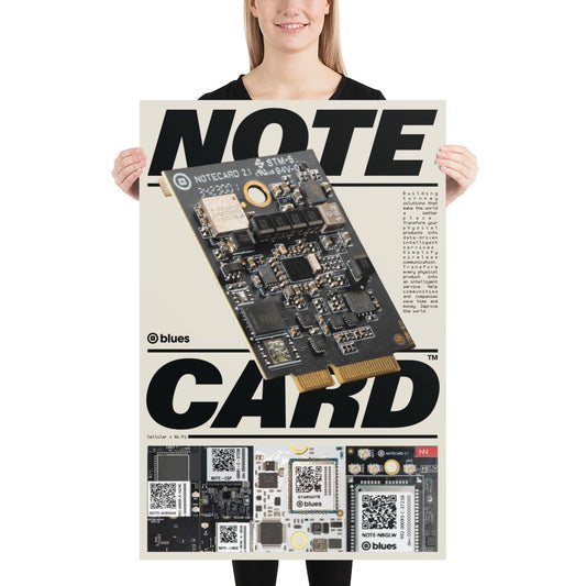 Notecard 24x36" Poster